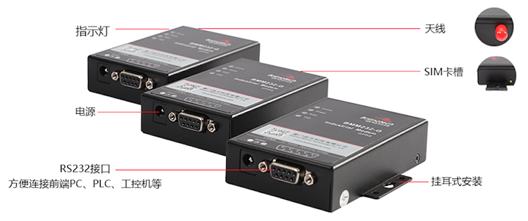 工業(yè)級(jí)無線MODEM(短信貓)BMM232接口說明.png