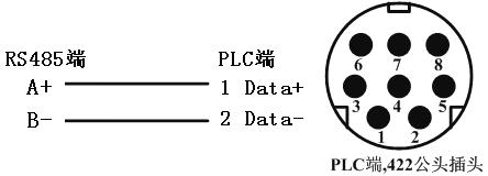 網(wǎng)關硬件連接.jpg