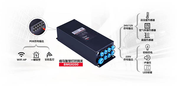 智慧燈桿網關電源管理.jpg