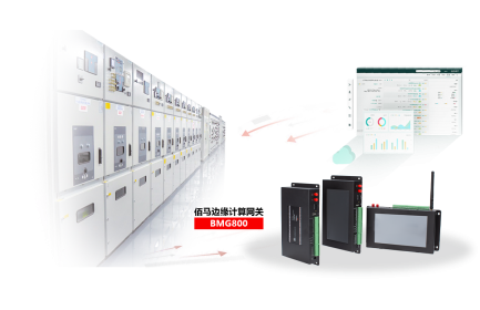 基于BMG800邊緣計算網(wǎng)關(guān)，快速組建配電房遠程監(jiān)測系統(tǒng)，包括設(shè)備狀態(tài)監(jiān)測、環(huán)境監(jiān)測、設(shè)備聯(lián)動等，實現(xiàn)配電房設(shè)備的智能管理、集中管理、遠程管理。