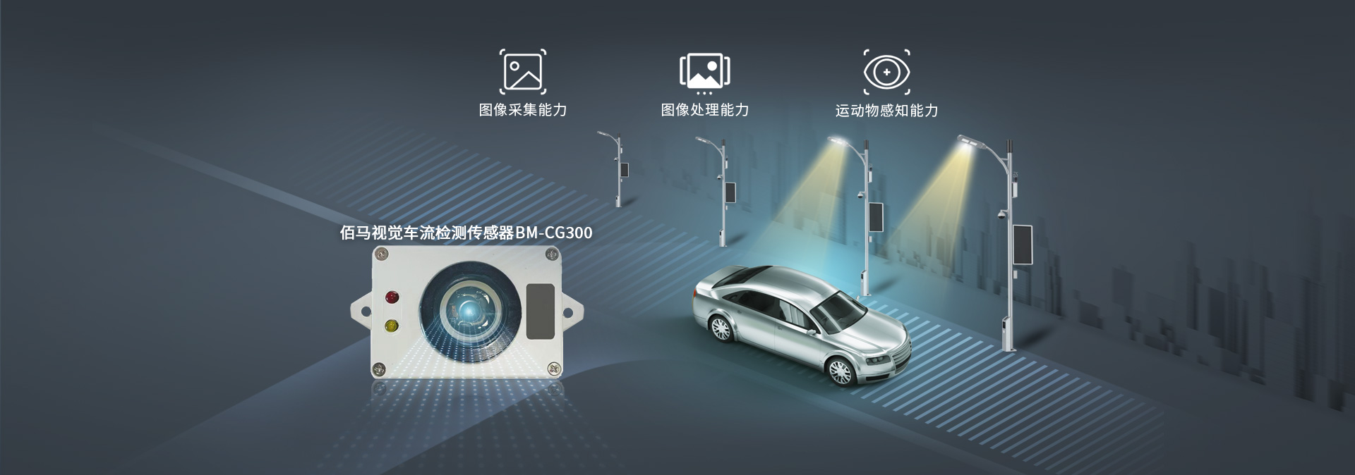 視覺車流檢測傳感器.jpg