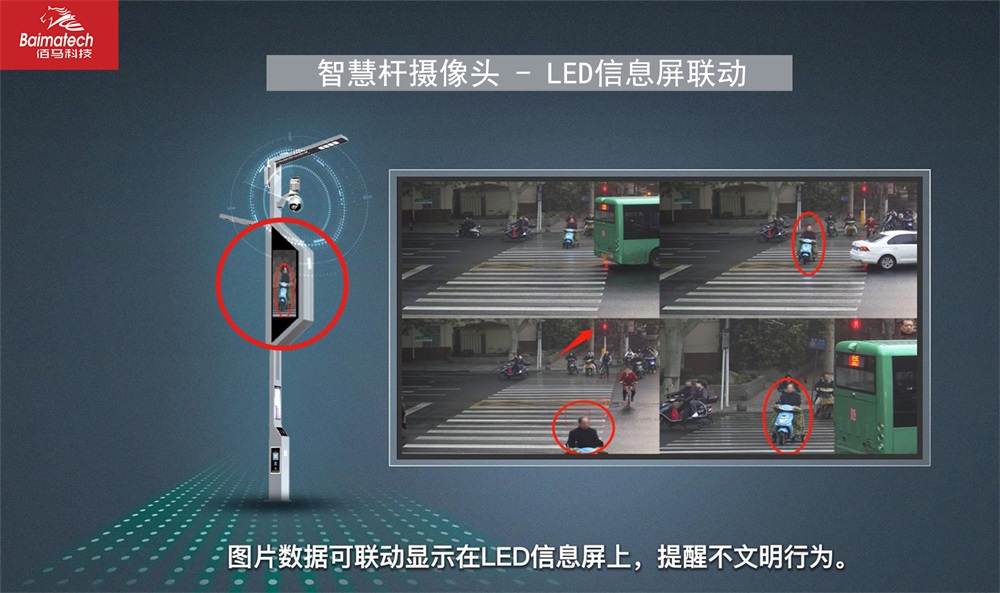 攝像頭-LED屏聯(lián)動(dòng)1.jpg