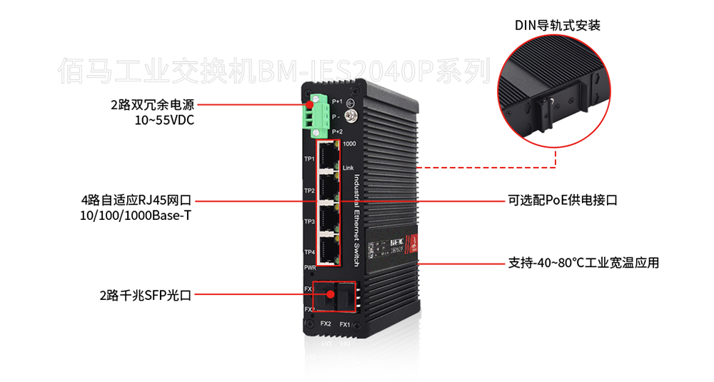 多口交換機