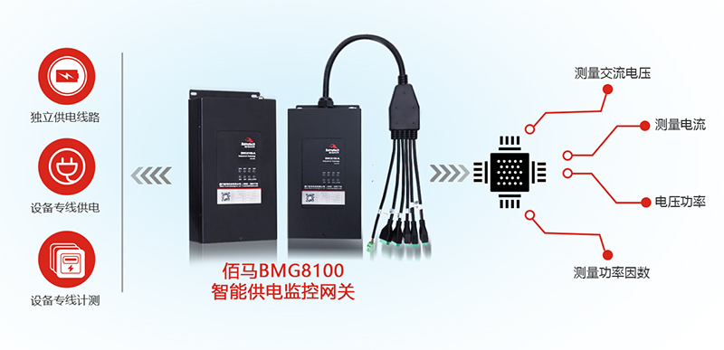 太陽能智慧桿供電網關.jpg