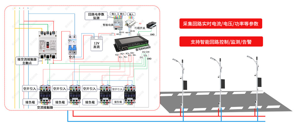 路燈配電柜智能化改造方案拓?fù)鋱D.jpg
